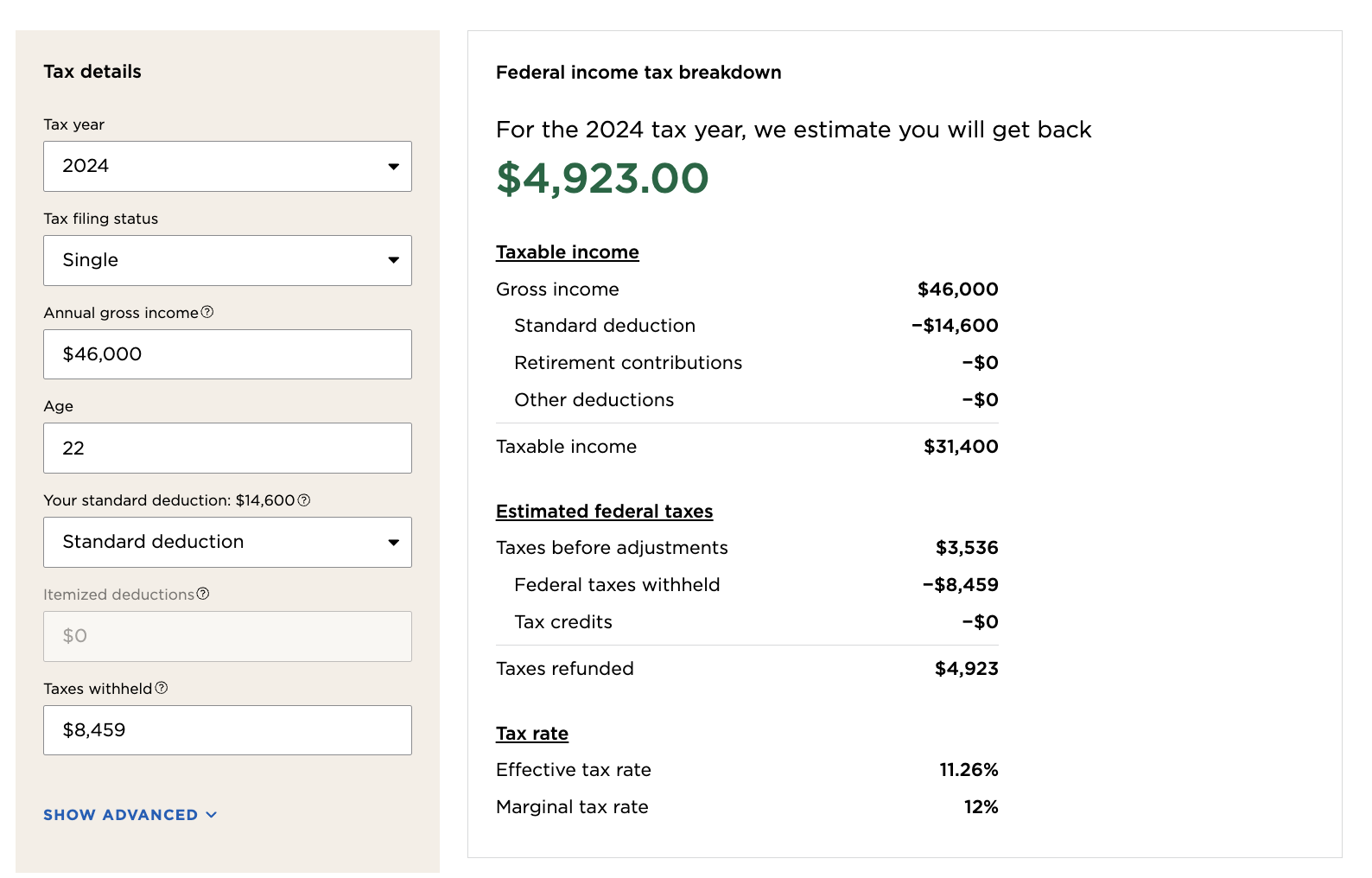 United States visual data 8
